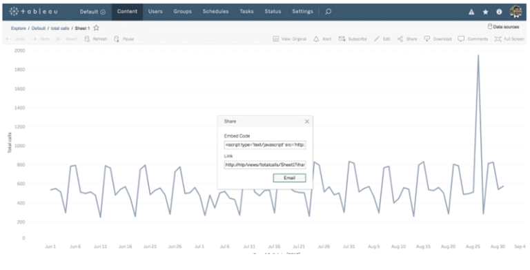 Tableau Ask Data - Phân Tích Dữ Liệu Của Bạn Bằng Ngôn Ngữ Tự Nhiên