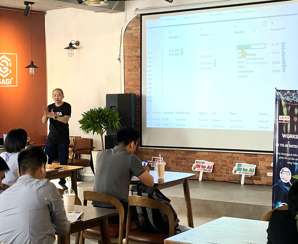 BI TO AI WITH TABLEAU & iERP