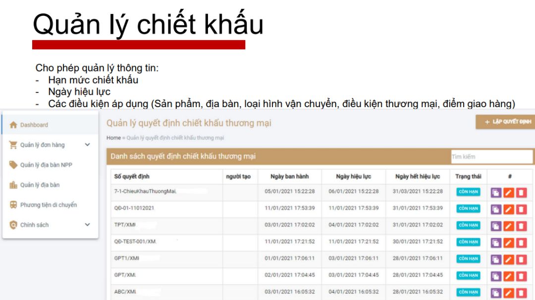 iERP iDISTRO Giải pháp bán hàng qua kênh phân phối