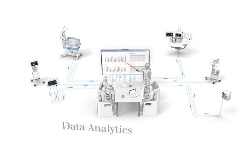 Predictive Analytics