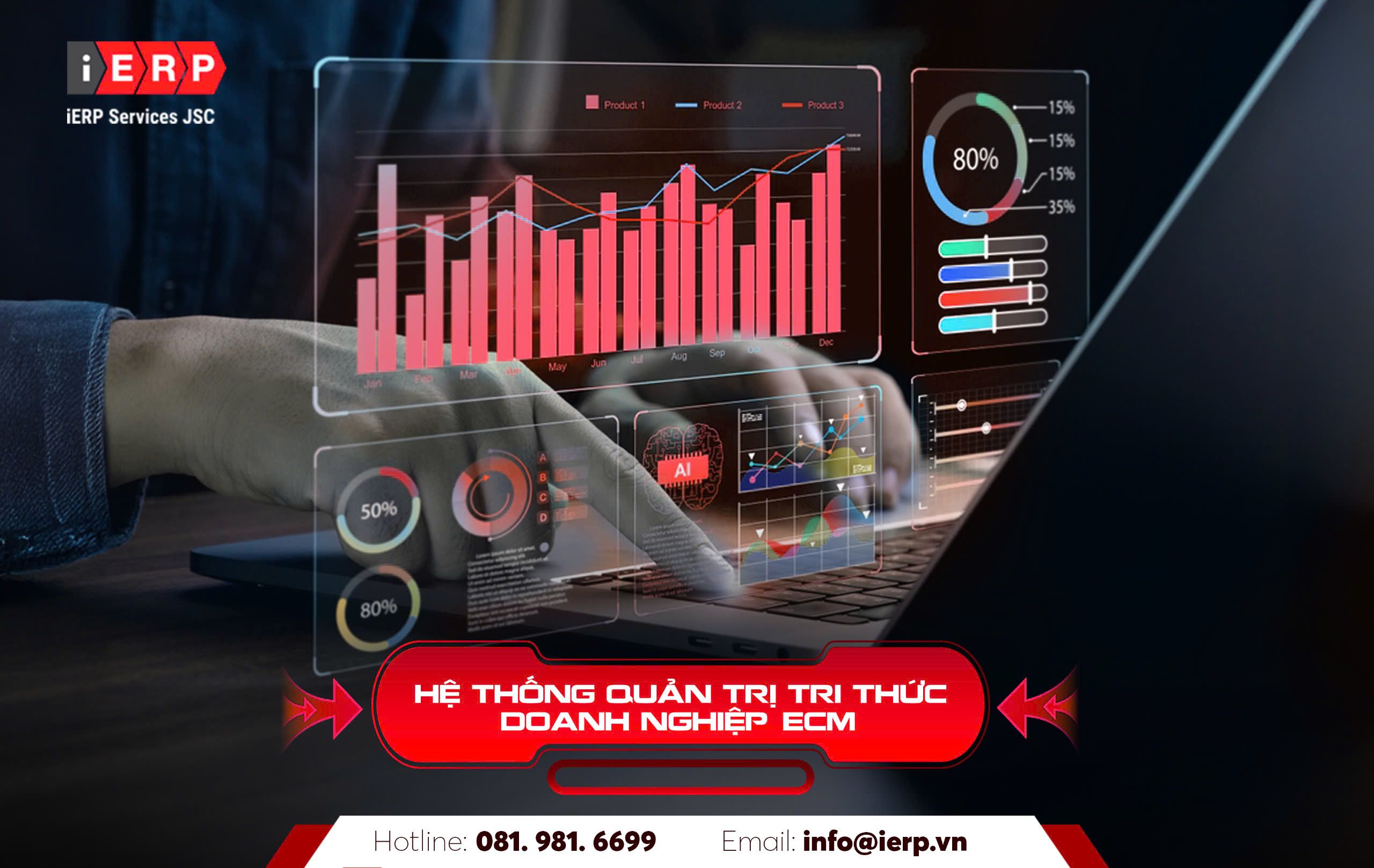 Giải pháp quản trị tri thức doanh nghiệp