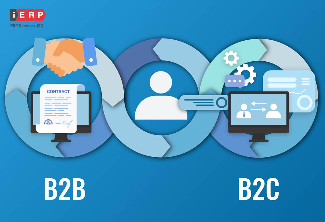 mô hình B2B2C