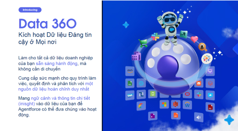 Dashboard đến AI Agent: Hành trình dữ liệu của ACB và bước tiến mới với Agentforce Tableau & iERP