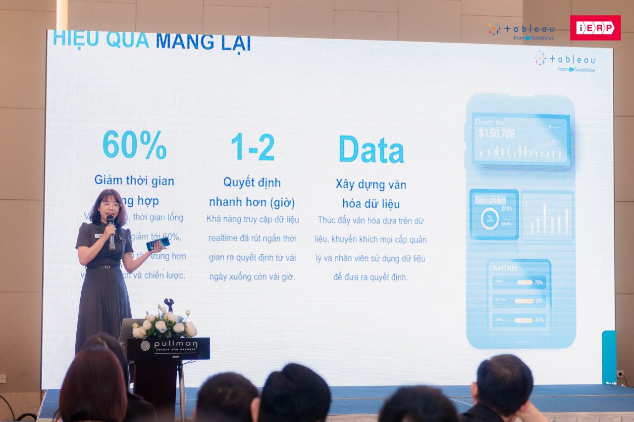 Dashboard đến AI Agent: Hành trình dữ liệu của ACB và bước tiến mới với Agentforce Tableau & iERP