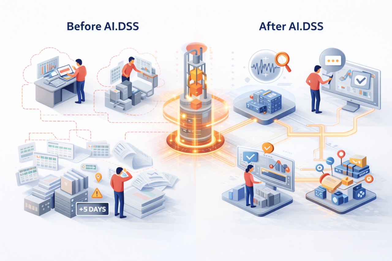 AI DSS - Hệ thống Ra quyết định Thông minh Chuyên biệt cho ngành Sản xuất & Phân phối Xi măng 1 AI DSS - Hệ thống Ra quyết định Thông minh Chuyên biệt cho ngành Sản xuất & Phân phối Xi măng
