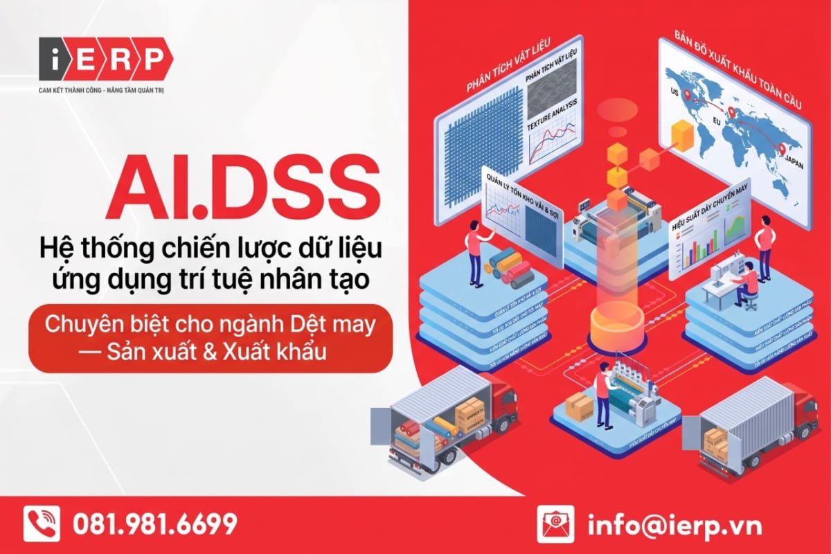 AI.DSS - Hệ thống chiến lược dữ liệu ứng dụng trí tuệ nhân tạo Chuyên biệt cho ngành Dệt may — Sản xuất & Xuất khẩu