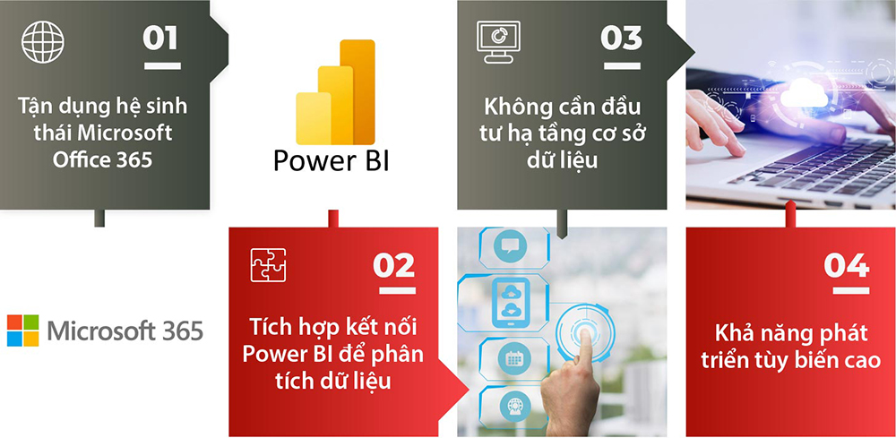 Quản trị tri thức doanh nghiệp (ECM) 12 Quản trị tri thức doanh nghiệp (ECM)